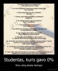 Studentas, kuris gavo 0% - Nors viską atsakė teisingai