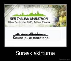 Surask skirtuma - 