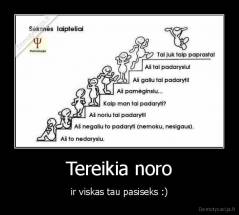Tereikia noro - ir viskas tau pasiseks :)