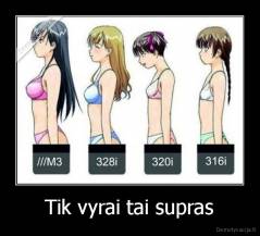 Tik vyrai tai supras - 