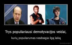 Trys populiariausi demotyvacijos veidai, - kurių populiarumas nesibaigia ilgą laiką