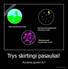 Trys skirtingi pasauliai! - Kuriame gyveni tu?