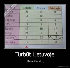 Turbūt Lietuvoje - Mažai Gandrų