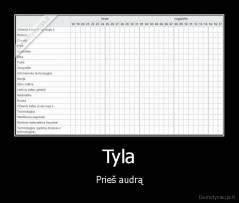 Tyla - Prieš audrą