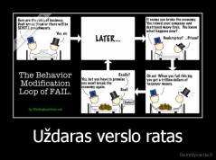 Uždaras verslo ratas - 