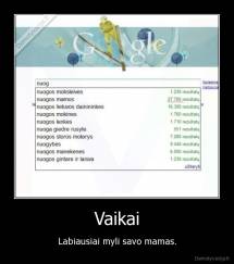 Vaikai - Labiausiai myli savo mamas.