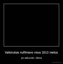 Vaikinukas nufilmavo visus 2013 metus - po sekunde i diena