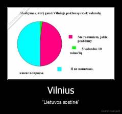 Vilnius - "Lietuvos sostinė"