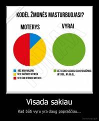 Visada sakiau - Kad būti vyru yra daug papraščiau...
