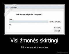 Visi žmonės skirtingi - Tik vienas aš vienodas