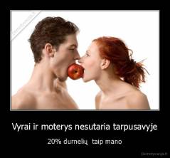 Vyrai ir moterys nesutaria tarpusavyje - 20% durnelių  taip mano