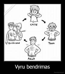 Vyru bendrimas - 