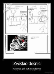 Zvoskio desnis - Matomas gali buti nematomas