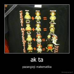ak ta - pazangioji matematika