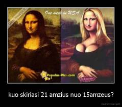 kuo skiriasi 21 amzius nuo 15amzeus? - 
