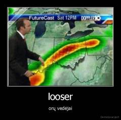 looser - orų vedėjai