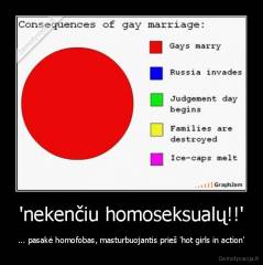 'nekenčiu homoseksualų!!' - ... pasakė homofobas, masturbuojantis prieš 'hot girls in action'