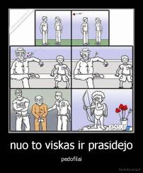 nuo to viskas ir prasidejo - pedofilai