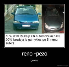reno -pezo - gavno