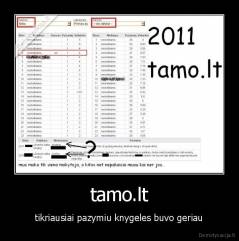 tamo.lt - tikriausiai pazymiu knygeles buvo geriau